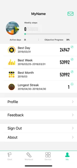 Game screenshot Chery Wear hack