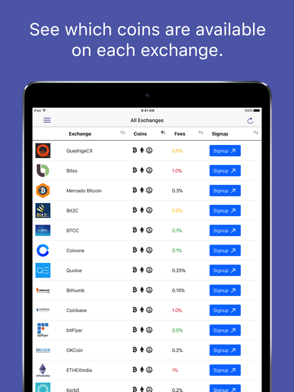 Screenshot #6 pour Mobile Échanges Crypto