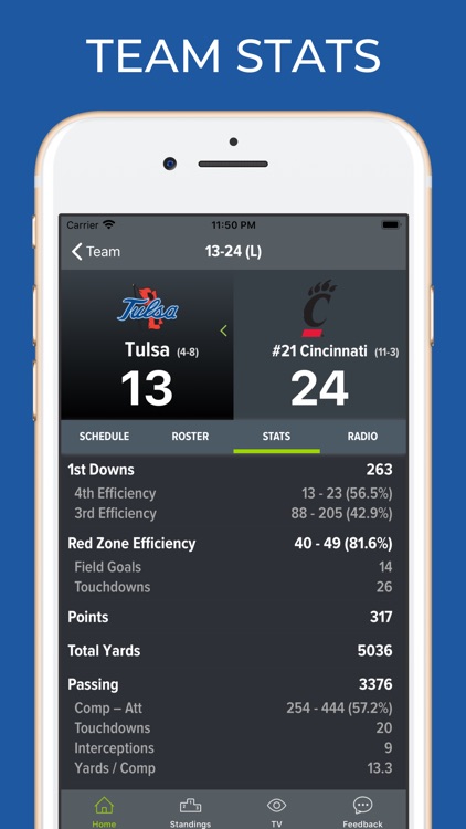 Tulsa Football Schedules screenshot-4
