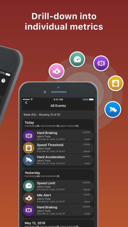 FleetLocate Scorecard