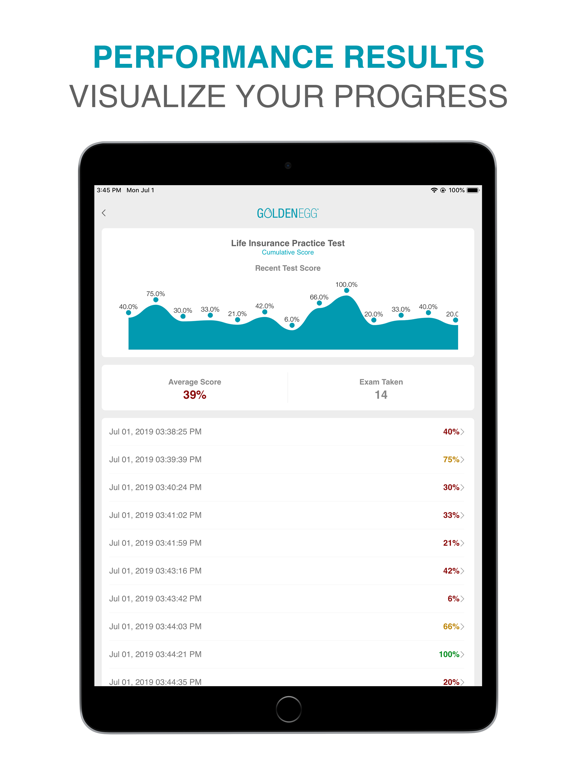 Life Insurance Practice Test iPad screenshot 4 - Education app