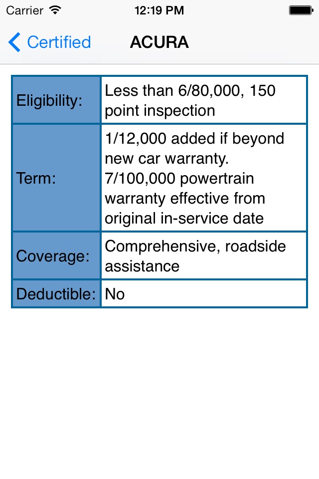 The Official Warranty Guide screenshot 3