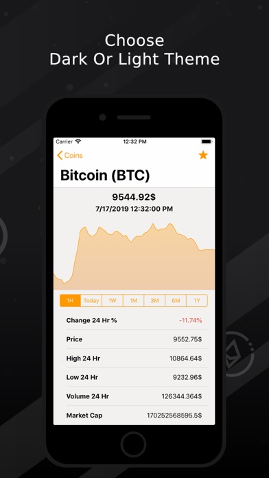Cryptocurrency Coin Manager 1.0 IOS Cryptocurrency Coin Manager 1.0 IOS