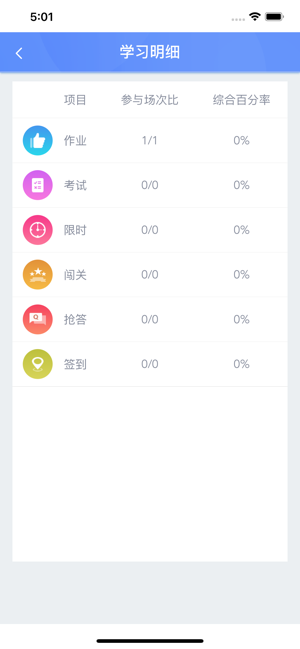 EPC财税云课堂(圖5)-速報App