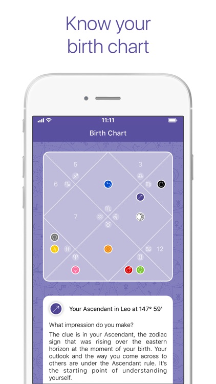 Daily Horoscope 2020 by Yodha