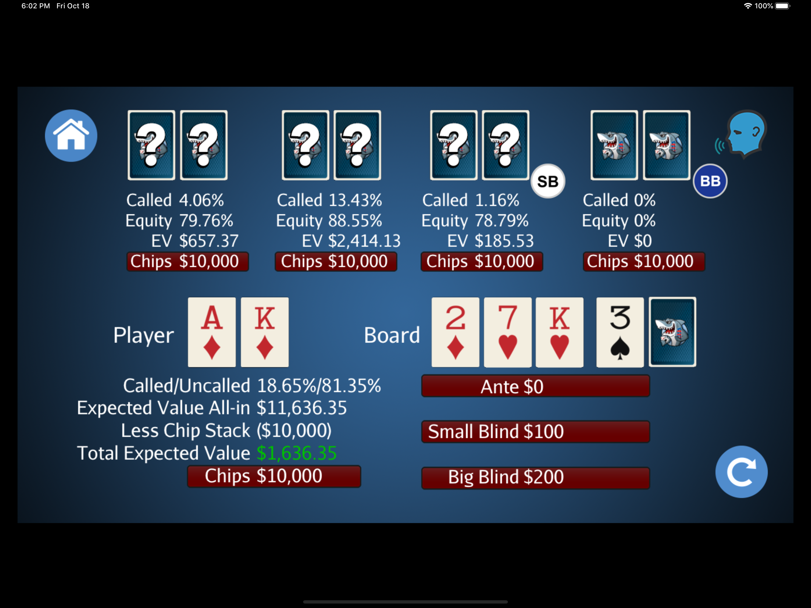 Poker Odds+