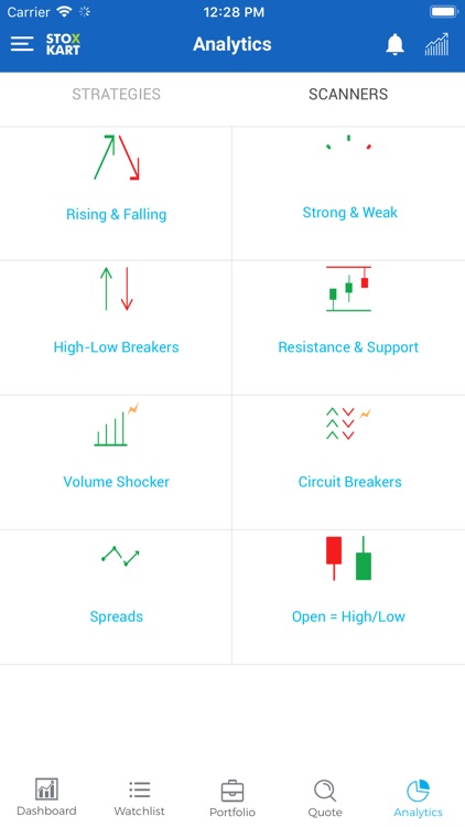 STOXKART (OLD VERSION)