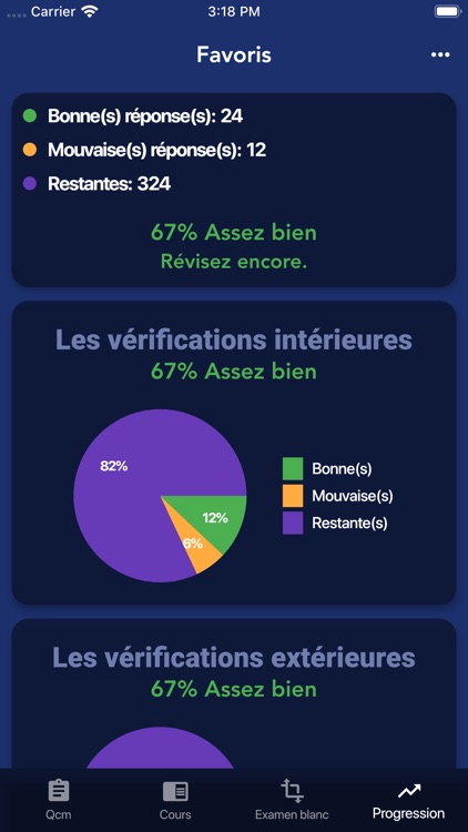 Questions Examen Permis B