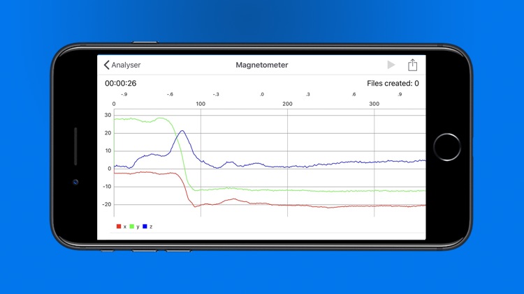 DigiKit - Digitizing Outputs screenshot-3
