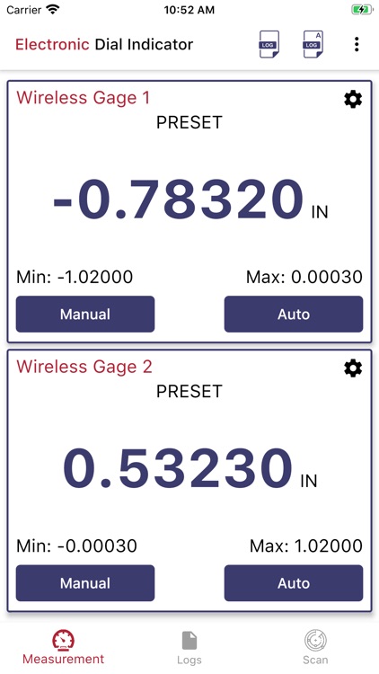 Electronic Dial Indicator