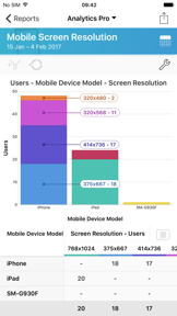 Analytics Pro 3 screenshot