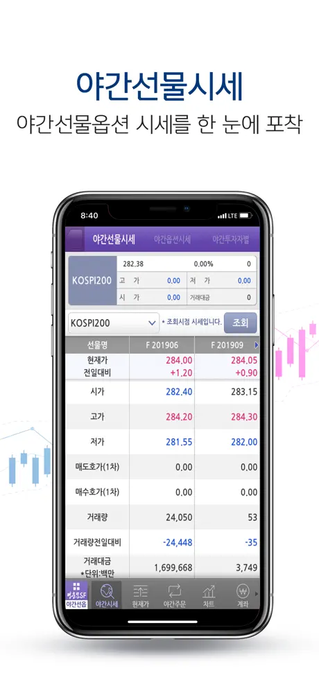 키움증권 영웅문S Futures +