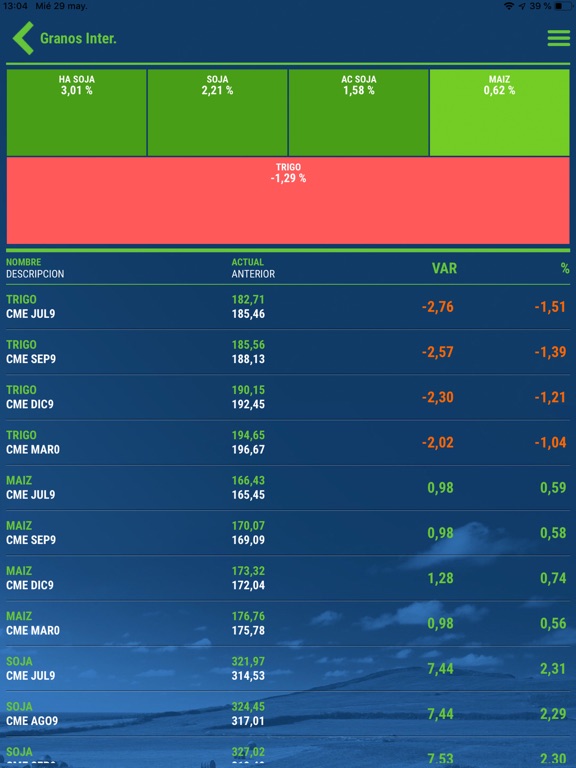 Screenshot #5 pour Mgm