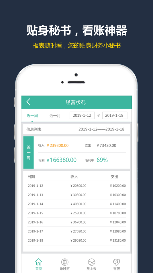 #2. 象过河进销存boss版 (iOS) 由: Zhengzhou XiangGuoHe Software Technology Co.,Ltd