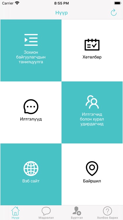 E-health HDIT - Workshop