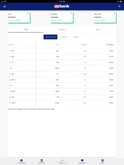 U.S. Bank Trust & Investments iPad image 3