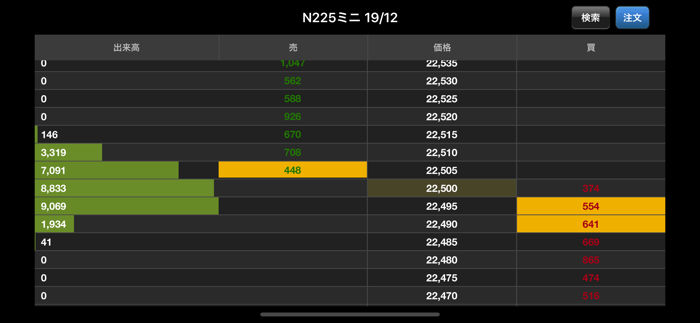 岡三ネットトレーダースマホF