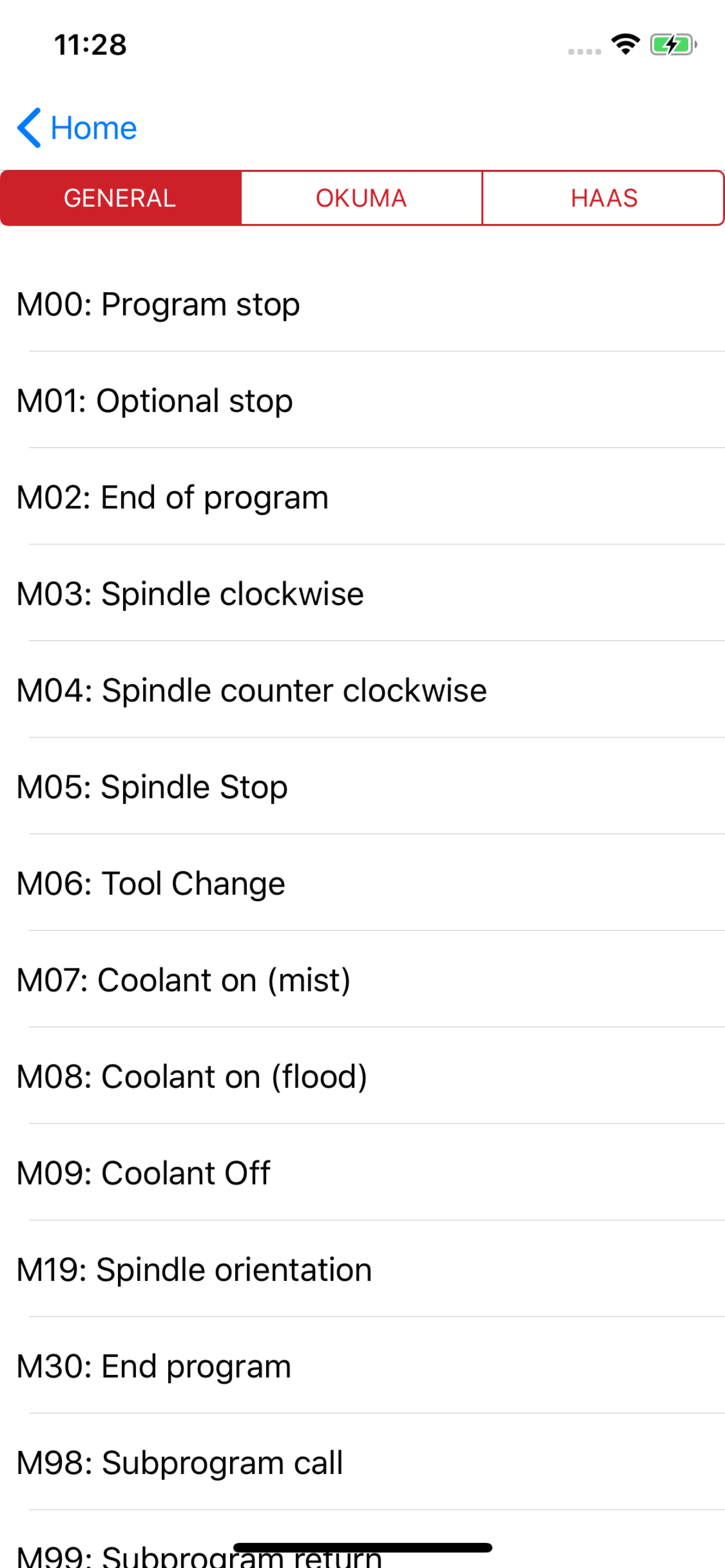 Machinist Tool