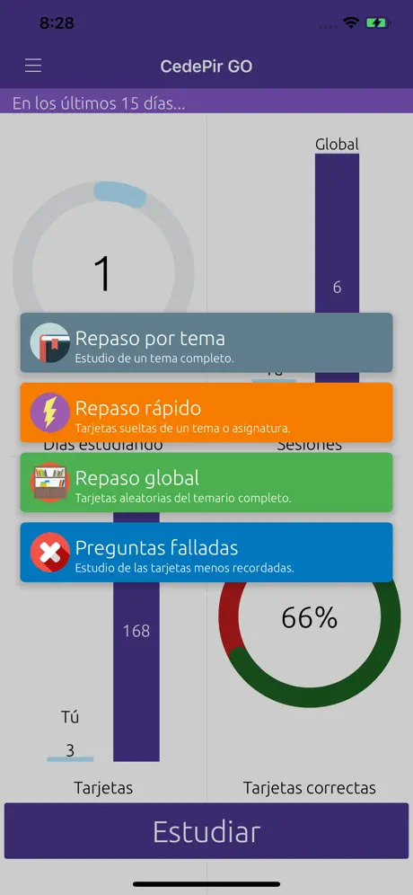 CedePir GO