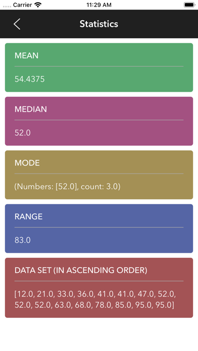 Mean - Statistics Calculators screenshot 2