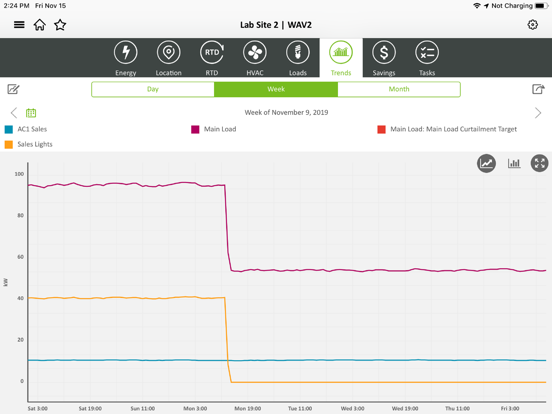 Lime Energy Manager Mobile iPad screenshot 9 - Business app