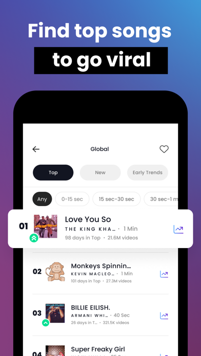 vidIQ Viral - Trending Songs Screenshot