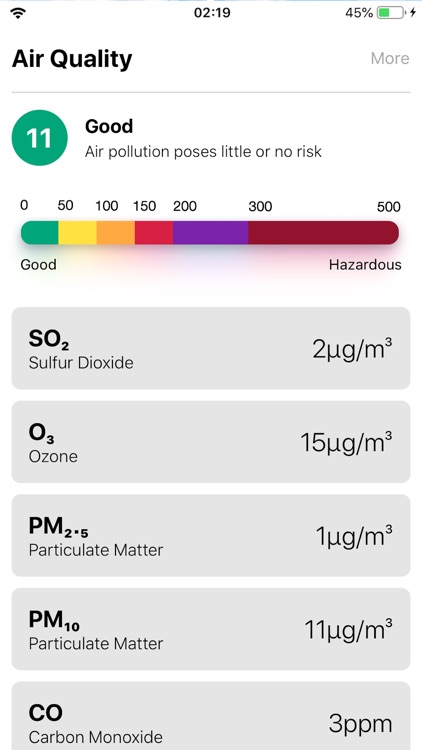 Weather ϟ screenshot-3