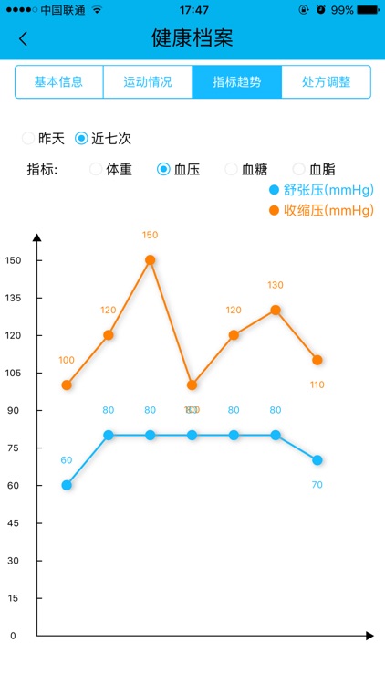 动亮医护 screenshot-3