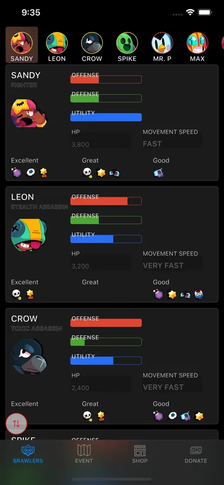 bRAWLERS WIKI