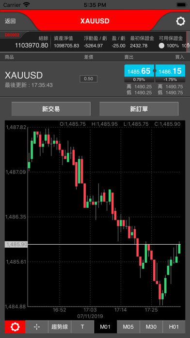 Screenshot #2 pour Evertone Gold Services