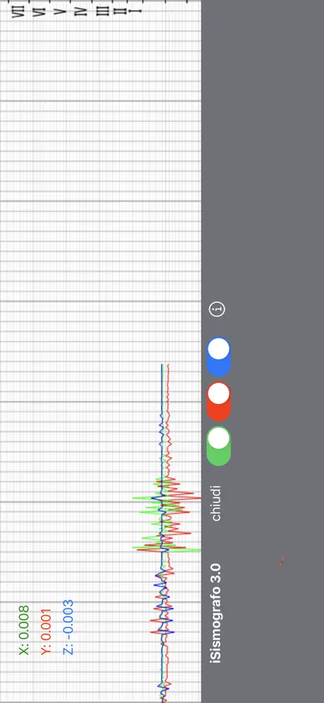 iSismografo - terremoto