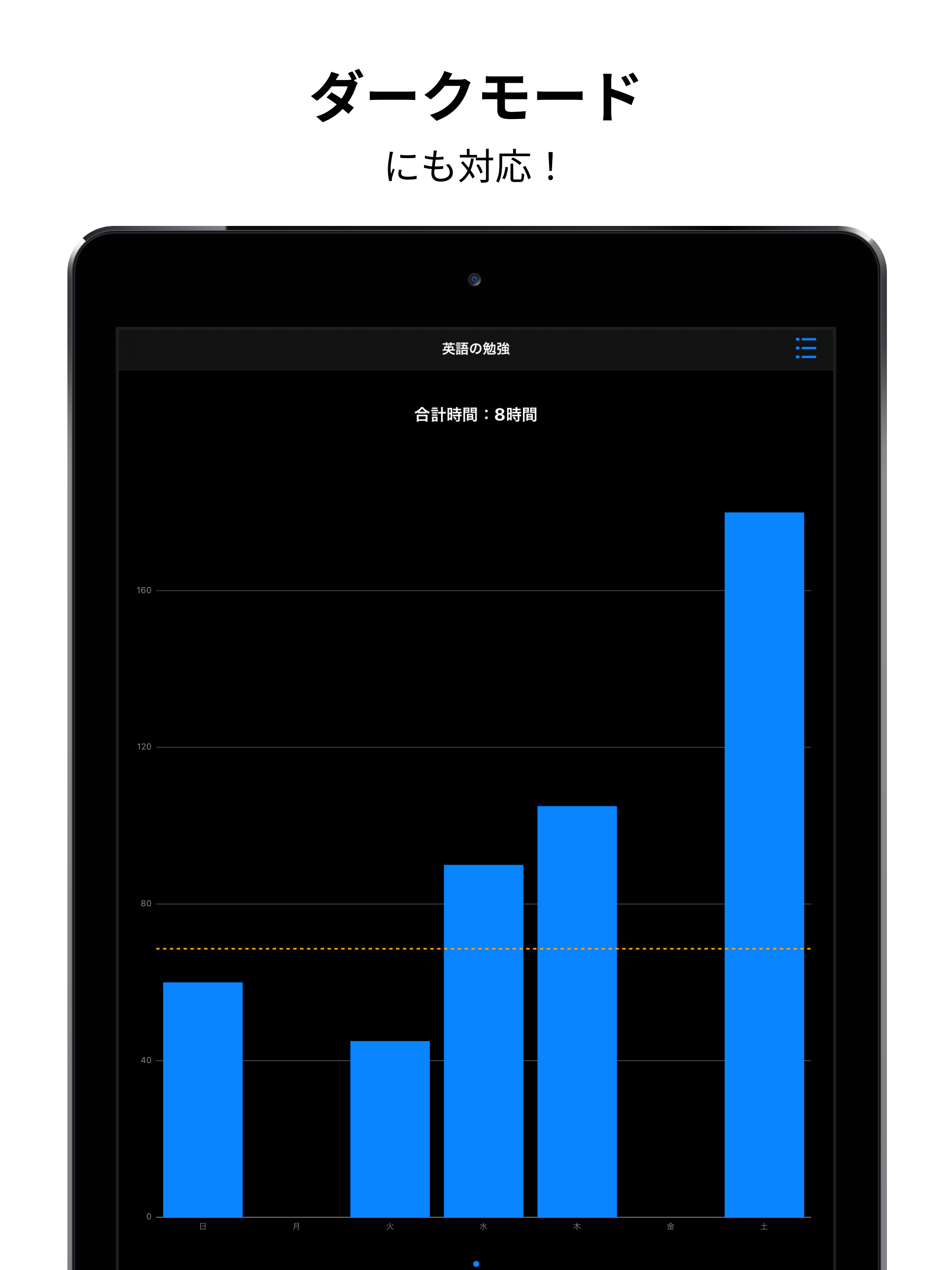 行動記録アプリ screenshot 6
