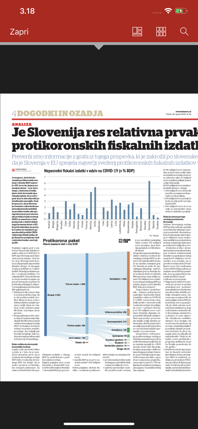 Poslovni dnevnik Finance