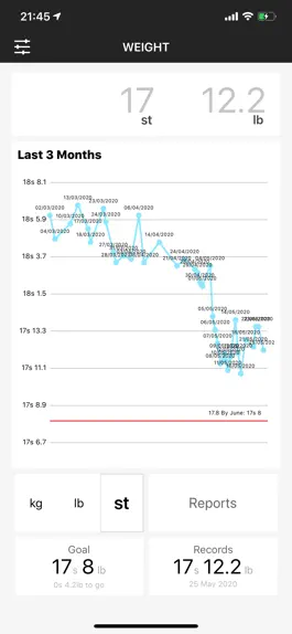 Game screenshot Weight. mod apk