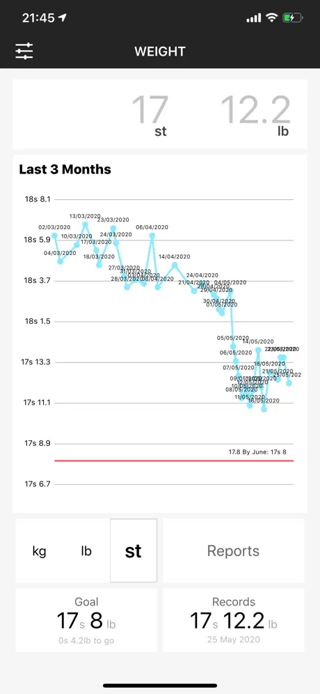 Weight.