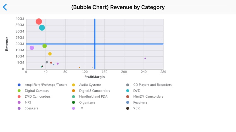 Db2 Web Query screenshot-3