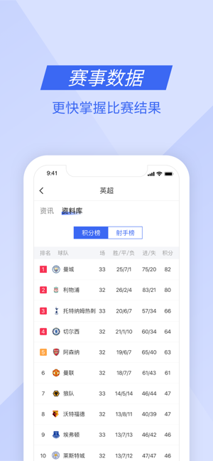 九州体育-体育赛事比分直播(圖4)-速報App