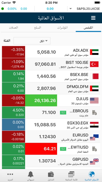 MTrade Plus Global screenshot-9