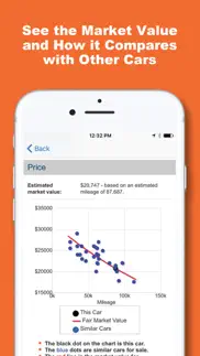 vin report for used cars iphone screenshot 2