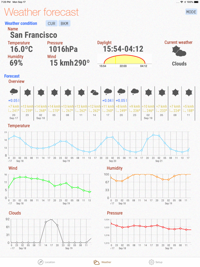 ‎Quickgets Geo: geodata widgets Screenshot