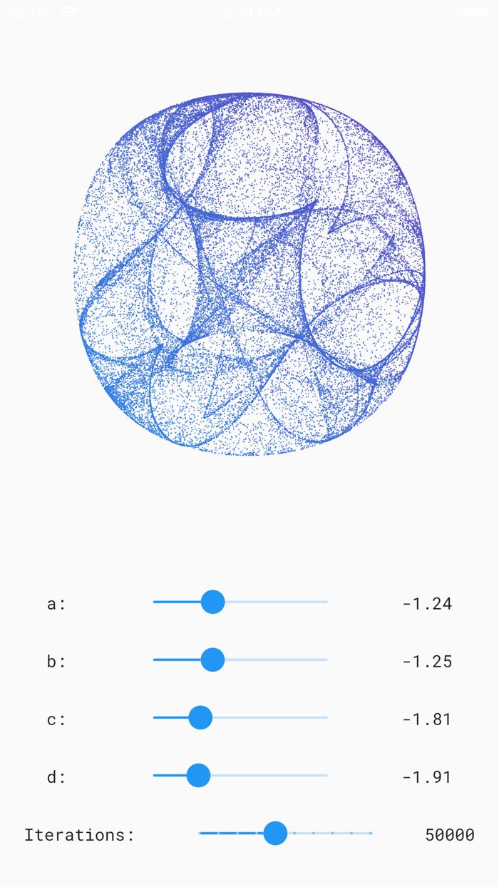 ZP Strange Attractors