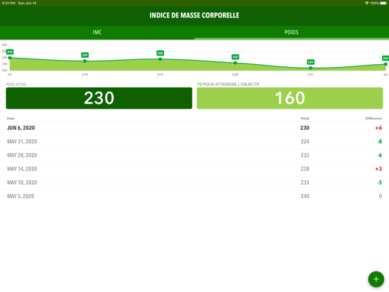 Screenshot #5 pour IMC + Suivi de Poids