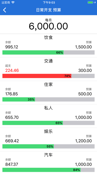 记账 全能版 screenshot