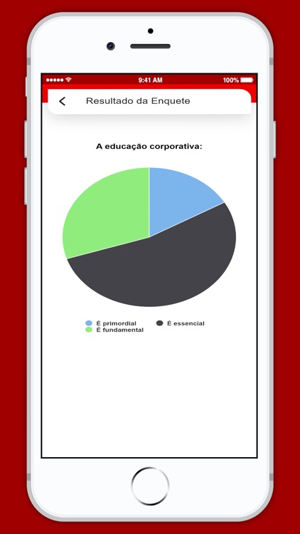 UniFoco screenshot-4