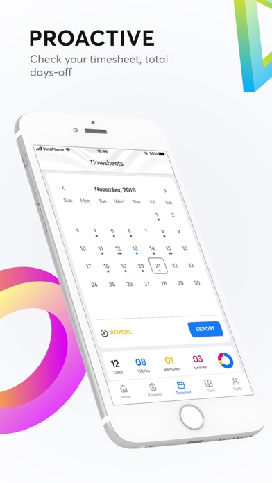 iYeah1 - Smart e-business Screenshot