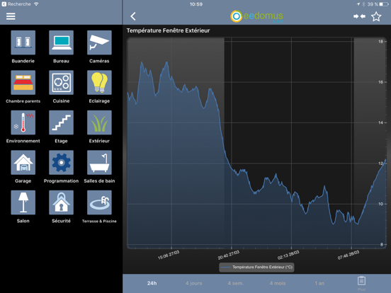 Screenshot #4 pour eedomus