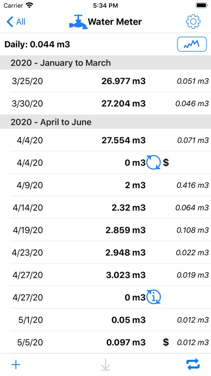 iConsometre screenshot-3