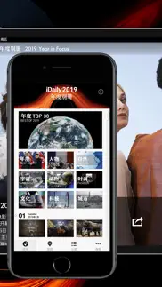 idaily · 2019 年度别册 айфон картинки 2