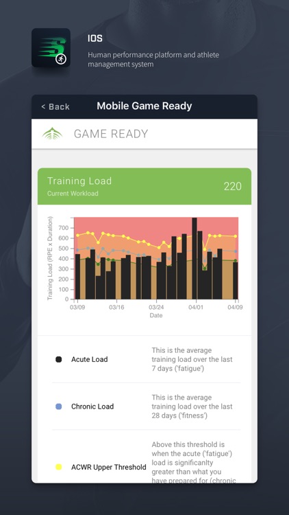 Smartabase Athlete screenshot-9