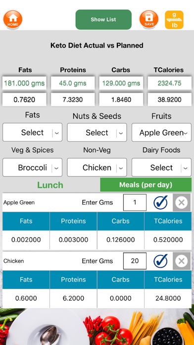 Ketogenic therapy for Cancer Screenshot
